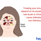 Illustration for article titled The Best Chronic Sinusitis Treatments